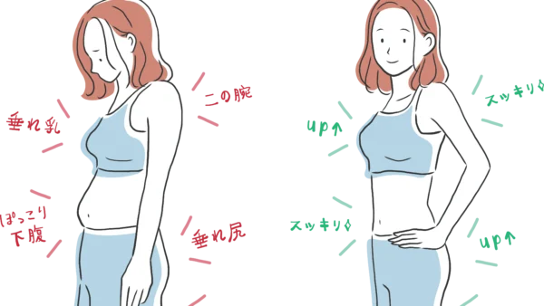 背骨と内臓は関係あるんですか?
